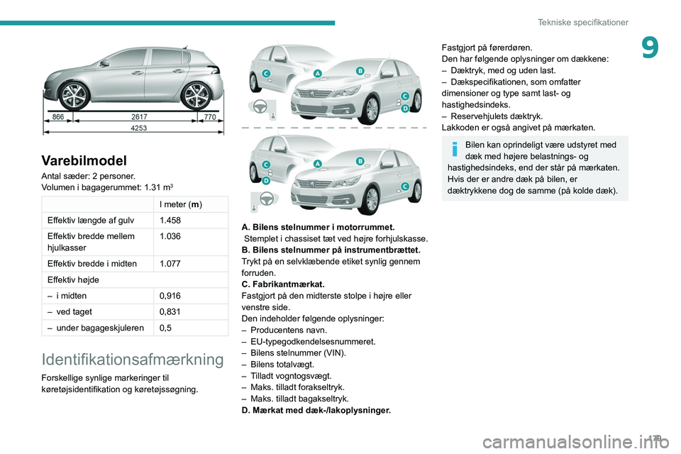 Peugeot 308 2021  Instruktionsbog (in Danish) 179
Tekniske specifikationer
9
 
Varebilmodel
Antal sæder: 2 personer.
Volumen i bagagerummet: 1.31 m3
I meter (m)
Effektiv længde af gulv 1.458
Effektiv bredde mellem 
hjulkasser 1.036
Effektiv bre