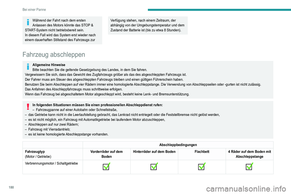 Peugeot 308 2021  Betriebsanleitung (in German) 180
Bei einer Panne
Während der Fahrt nach dem ersten 
Anlassen des Motors könnte das STOP & 
START-System nicht betriebsbereit sein.
In diesem Fall wird das System erst wieder nach 
einem dauerhaft