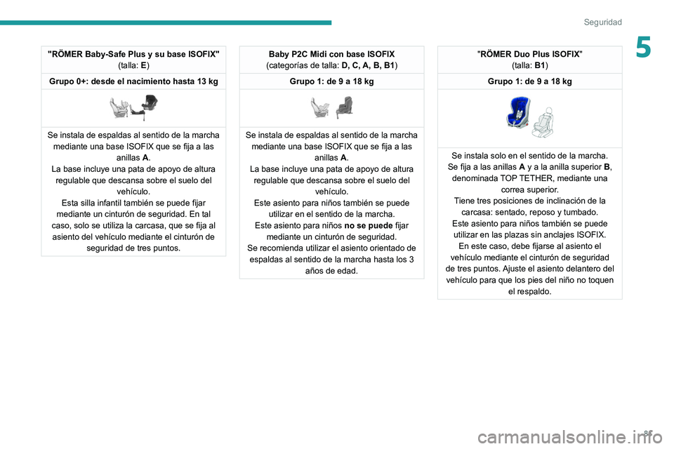 Peugeot 308 2021  Manual del propietario (in Spanish) 81
Seguridad
5"RÖMER Baby-Safe Plus y su base ISOFIX"(talla: E)
Grupo 0+: desde el nacimiento hasta 13 kg
 
 
Se instala de espaldas al sentido de la marcha  mediante una base ISOFIX que se f