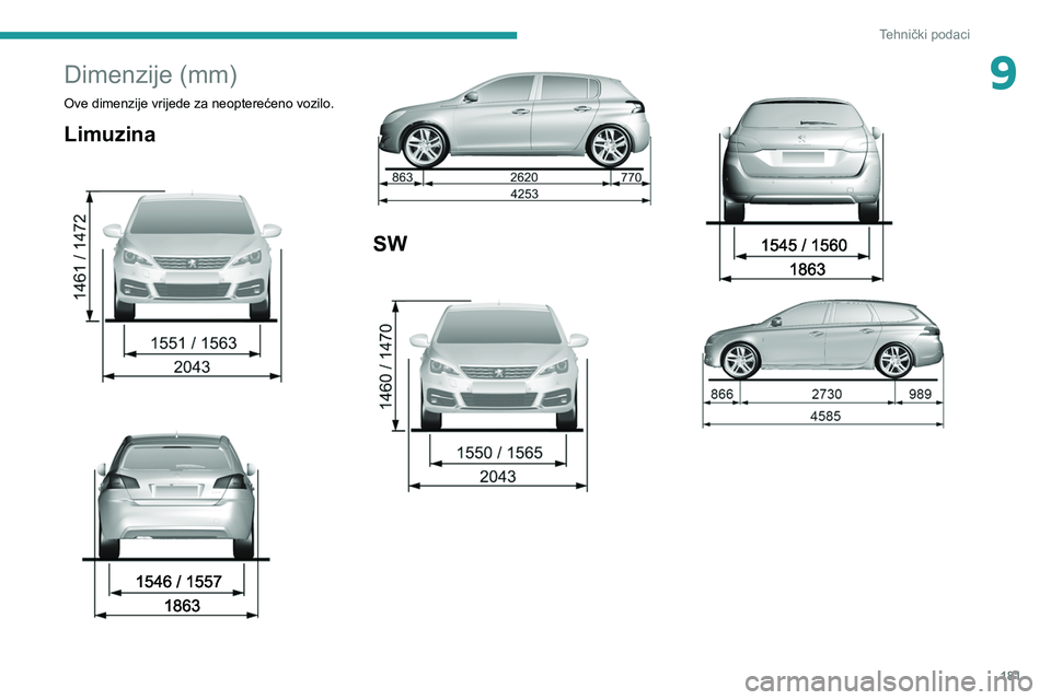 Peugeot 308 2021  Vodič za korisnike (in Croatian) 181
Tehnički podaci
9Dimenzije (mm) 
Ove dimenzije vrijede za neopterećeno vozilo.
Limuzina 
 
SW 
    