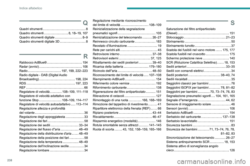 Peugeot 308 2021 Manuale del proprietario (in Italian) 238
Indice alfabetico
Q
Quadri strumenti 8
Quadro strumenti
8, 18–19, 107
Quadro strumenti digitale
8–9
Quadro strumenti digitale 3D
8
R
Rabbocco AdBlue® 154
Radar (avvisi) Peugeot 308 2021 Manuale del proprietario (in Italian) 238
Indice alfabetico
Q
Quadri strumenti 8
Quadro strumenti
8, 18–19, 107
Quadro strumenti digitale
8–9
Quadro strumenti digitale 3D
8
R
Rabbocco AdBlue® 154
Radar (avvisi)
