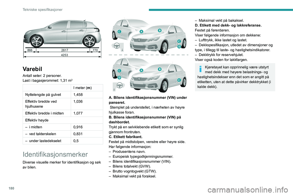 Peugeot 308 2021 Brukerhåndbok (in Norwegian) 180
Tekniske spesifikasjoner
Varebil
Antall seter: 2 personer.
Last i bagasjerommet: 1,31 m3
I meter (m)
Nyttelengde på gulvet 1,458
Effektiv bredde ved
hjulhusene 1,036
Effektiv bredde i midten 1 Peugeot 308 2021 Brukerhåndbok (in Norwegian) 180
Tekniske spesifikasjoner
Varebil
Antall seter: 2 personer.
Last i bagasjerommet: 1,31 m3
I meter (m)
Nyttelengde på gulvet 1,458
Effektiv bredde ved
hjulhusene 1,036
Effektiv bredde i midten 1