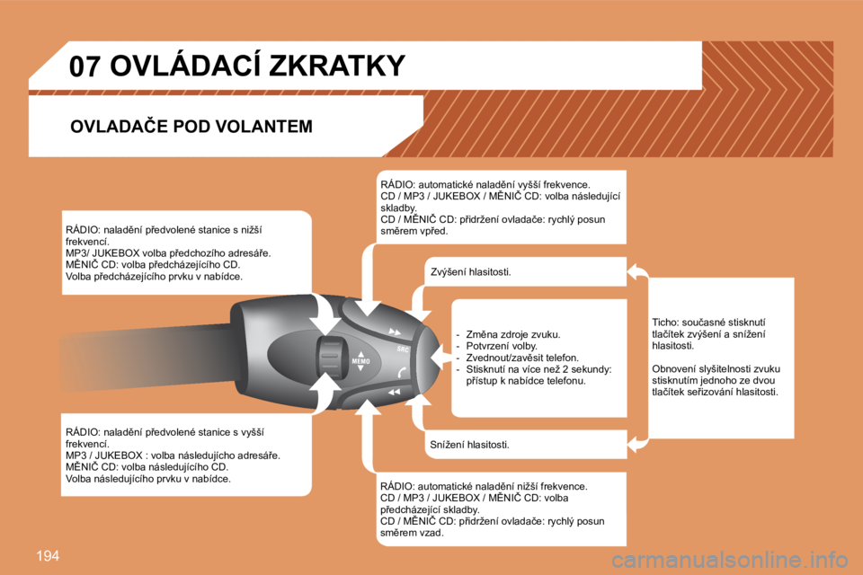 Peugeot 308 2007.5  Návod k obsluze (in Czech) �1�9�4
07
�R�Á�D�I�O�:� �n�a�l�a�d)�n�í� �p9�e�d�v�o�l�e�n�é� �s�t�a�n�i�c�e� �s� �n�i�ž�š�í� �f�r�e�k�v�e�n�c�í�.�M�P�3�/� �J�U�K�E�B�O�X� �v�o�l�b�a� �p9�e�d�c�h�o�z�í�h�o� �a�d�r�e�s�á