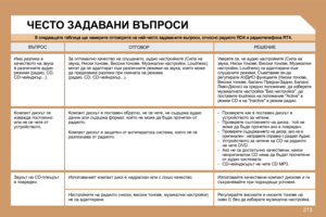 Page 214