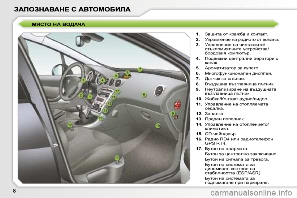Peugeot 308 2007.5  Ръководство за експлоатация (in Bulgarian) cvhie� dW� Ye>WnW
�1�.� Awsblw� hl� dàw`xw� b� dhglwdl�.
�2�.� jiàwye_gb_� gw� àw^bhlh� hl� yhewgw�.
�3�.� jiàwye_gb_� gw�