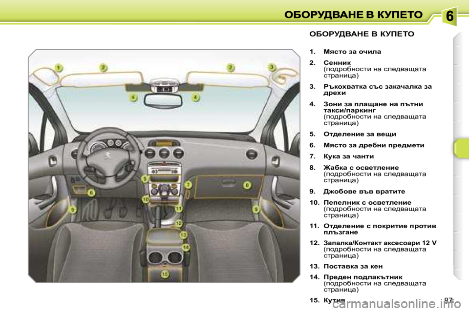 Peugeot 308 2007.5  Ръководство за експлоатация (in Bulgarian) �8�7
eXegj>YWd?� Y� ajf?ie
�1�.�  cyklh� aw� hqbew
�2�.�  h_ÖÖbd�(ih^àhxghklb� gw� ke_^ywswlw� klàwgbpw�)
�3�.�  gtdhoywl