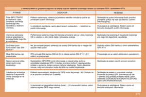 Page 216