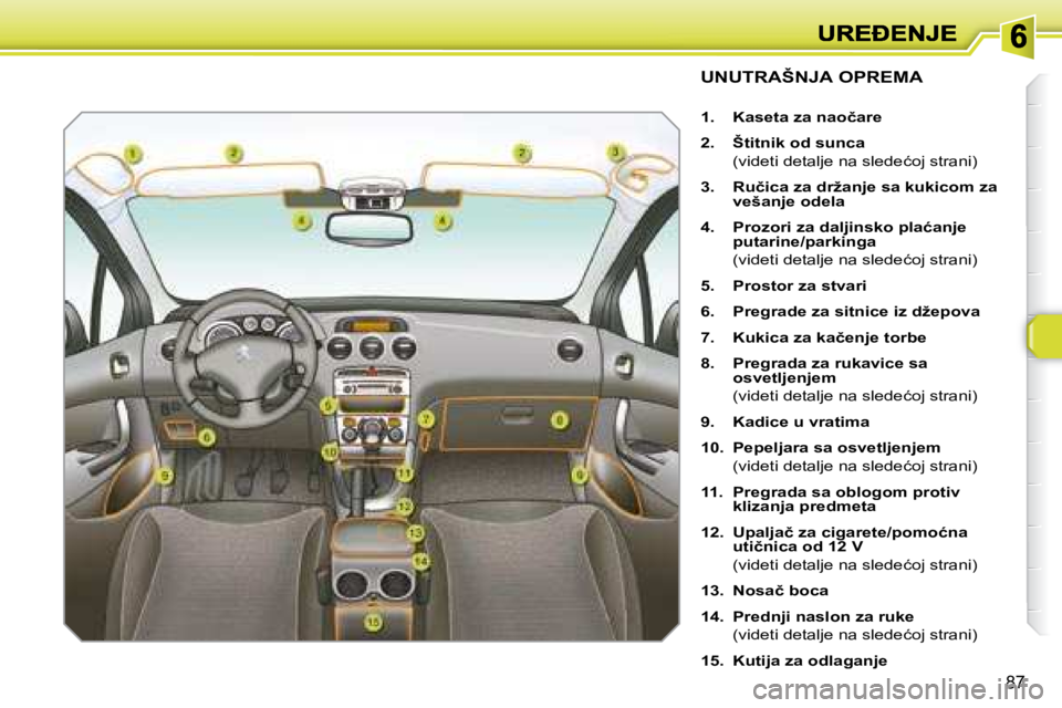 Peugeot 308 2007.5  Упутство за употребу (in Serbian) 87
�U�N�U�T�R�A�Š�N�J�A� �O�P�R�E�M�A
�1�.�  �K�a�s�e�t�a� �z�a� �n�a�o�č�a�r�e
�2�.�  �Š�t�i�t�n�i�k� �o�d� �s�u�n�c�a
�  �(�v�i�d�e�t�i� �d�e�t�a�l�j�e� �n�a� �s�l�e�d�e�ć�o�j� �s�t�r�a�n�i�)
�3