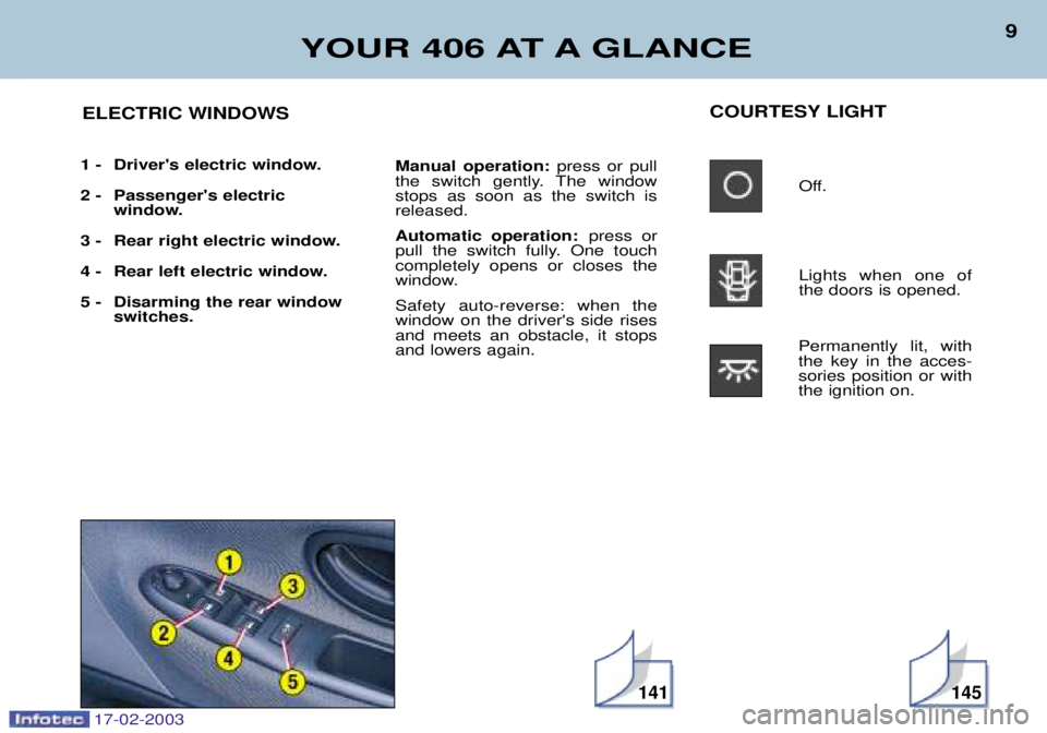 Peugeot 406 2003  Owners Manual 141
YOUR 406 AT A GLANCE
9
COURTESY LIGHTOff. Lights when one of the doors is opened.
Permanently lit, withthe key in the acces-sories position or withthe ignition on.
Manual operation: 
press or pull