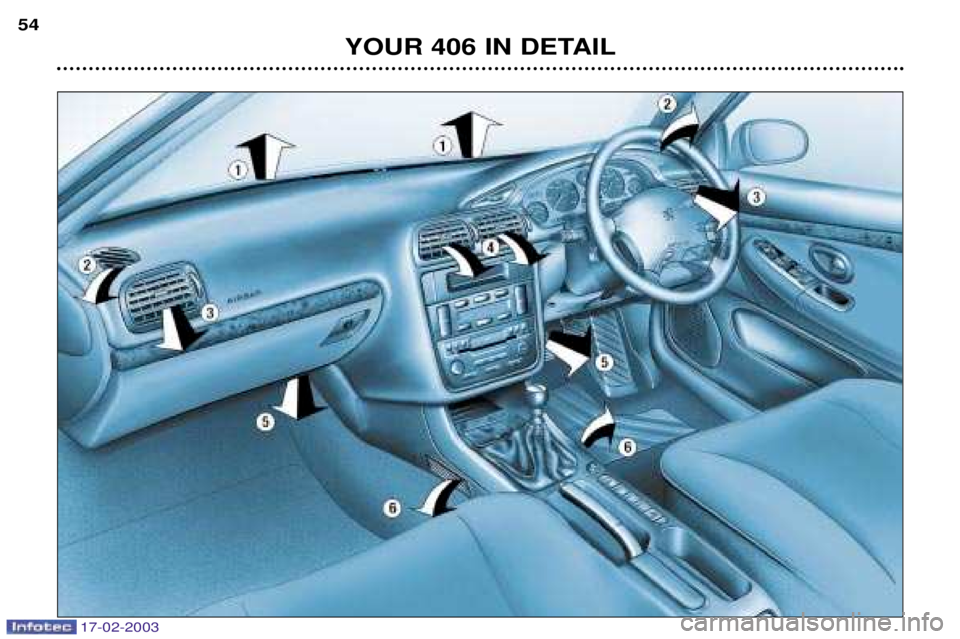 Peugeot 406 2003  Owners Manual YOUR 406 IN DETAIL
54
17-02-2003  