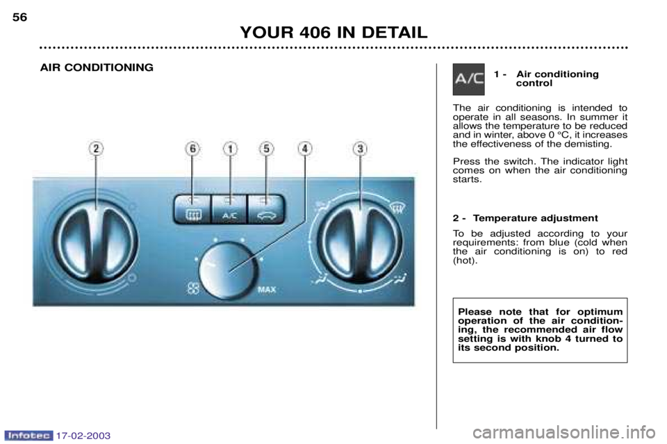 Peugeot 406 2003  Owners Manual 17-02-2003
Press the switch. The indicator light comes on when the air conditioningstarts.
1 - Air conditioning control
The air conditioning is intended to operate in all seasons. In summer itallows t