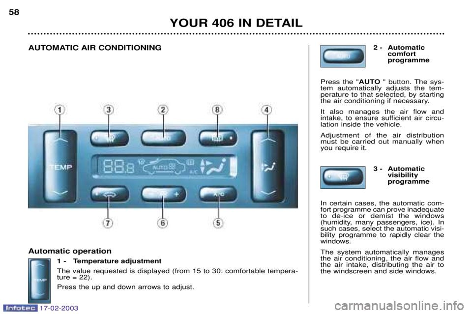 Peugeot 406 2003  Owners Manual 17-02-2003
Automatic operation1 - Temperature adjustment The value requested is displayed (from 15 to 30: comfortable tempera- ture = 22). Press the up and down arrows to adjust. 2 - Automatic
comfort