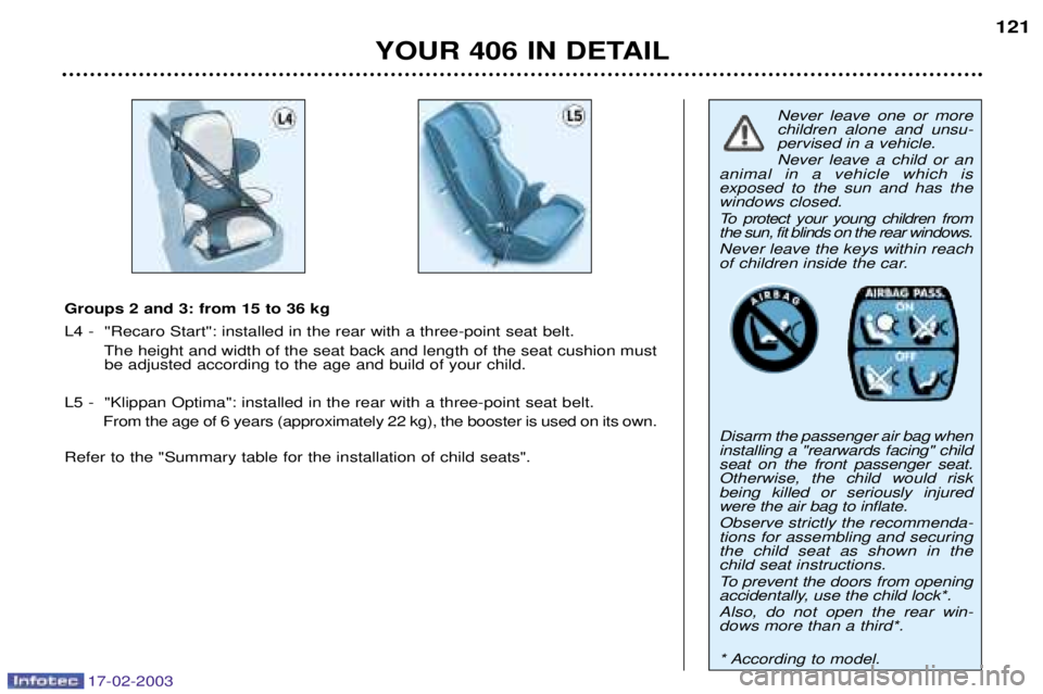 Peugeot 406 2003  Owners Manual 17-02-2003
YOUR 406 IN DETAIL121
Never leave one or more children alone and unsu-pervised in a vehicle. Never leave a child or an
animal in a vehicle which is exposed to the sun and has thewindows clo