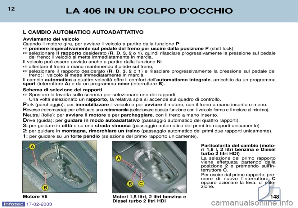Peugeot 406 2003 Manuale del proprietario (in Italian) 17-02-2003
148
12LA 406 IN UN COLPO DOCCHIO
L CAMBIO AUTOMATICO AUTOADATTATIVO
Avviamento del veicolo Quando il motore gira, per avviare il veicolo a partire dalla funzione P:
premere imperativa Peugeot 406 2003 Manuale del proprietario (in Italian) 17-02-2003
148
12LA 406 IN UN COLPO DOCCHIO
L CAMBIO AUTOMATICO AUTOADATTATIVO
Avviamento del veicolo Quando il motore gira, per avviare il veicolo a partire dalla funzione P:
premere imperativa