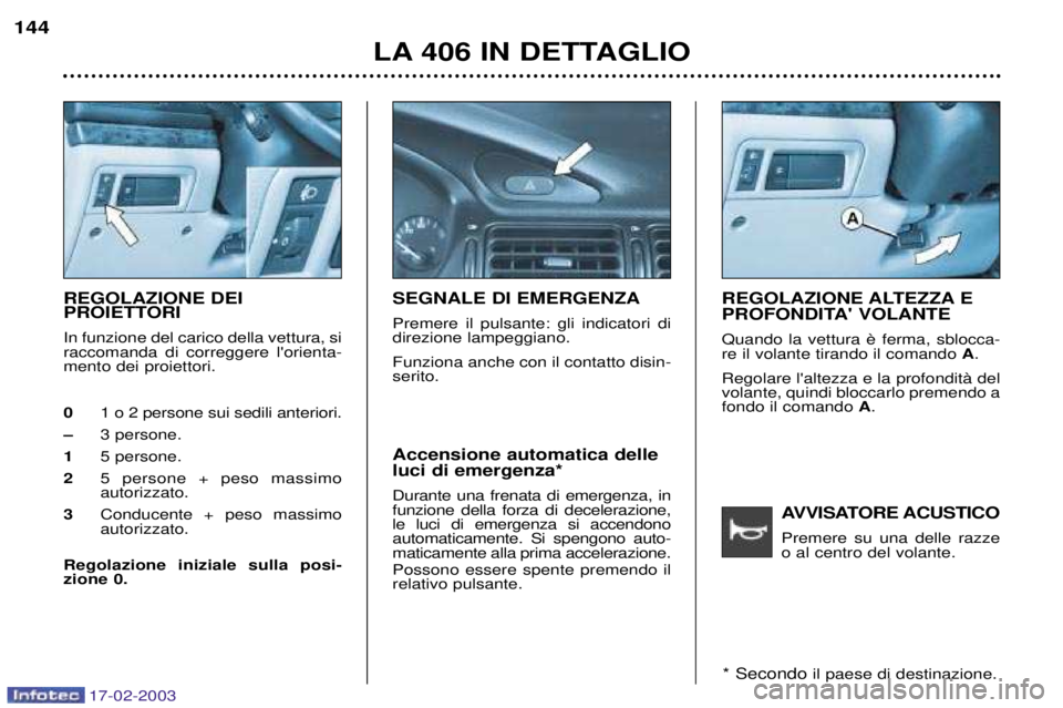 Peugeot 406 2003 Manuale del proprietario (in Italian) 17-02-2003
AVVISATORE ACUSTICO Premere su una delle razze o al centro del volante.
REGOLAZIONE DEI
PROIETTORI In funzione del carico della vettura, si raccomanda di correggere lorienta-mento dei pr Peugeot 406 2003 Manuale del proprietario (in Italian) 17-02-2003
AVVISATORE ACUSTICO Premere su una delle razze o al centro del volante.
REGOLAZIONE DEI
PROIETTORI In funzione del carico della vettura, si raccomanda di correggere lorienta-mento dei pr