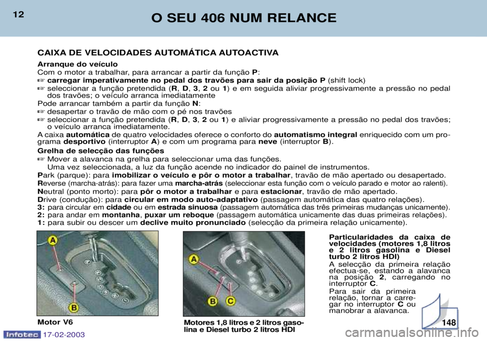 Peugeot 406 2003 Manual do proprietário (in Portuguese) 17-02-2003
Arranque do ve’culo
P:
(shift lock)
R, D , 3, 2 ou 1) e em seguida aliviar progressivamente a press‹o no pedal
dos trav›es; o ve’culo arranca imediatamente
N:
desapertar Peugeot 406 2003 Manual do proprietário (in Portuguese) 17-02-2003
Arranque do ve’culo
P:
(shift lock)
R, D , 3, 2 ou 1) e em seguida aliviar progressivamente a press‹o no pedal
dos trav›es; o ve’culo arranca imediatamente
N:
desapertar