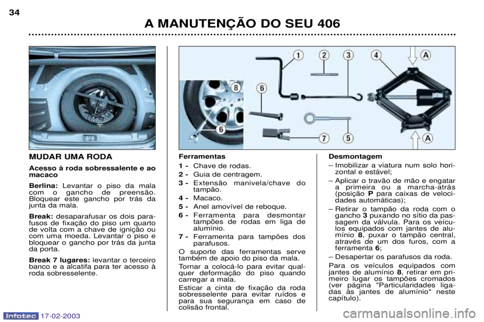 Peugeot 406 2003 Manual do proprietário (in Portuguese) 17-02-2003
A MANUTEN‚ÌO DO SEU 406
34
MUDAR UMA RODA Acesso ˆ roda sobressalente e ao macaco Berlina:
Levantar o piso da mala
com o gancho de preens‹o. Bloquear este gancho por tr‡s dajunta da Peugeot 406 2003 Manual do proprietário (in Portuguese) 17-02-2003
A MANUTEN‚ÌO DO SEU 406
34
MUDAR UMA RODA Acesso ˆ roda sobressalente e ao macaco Berlina:
Levantar o piso da mala
com o gancho de preens‹o. Bloquear este gancho por tr‡s dajunta da