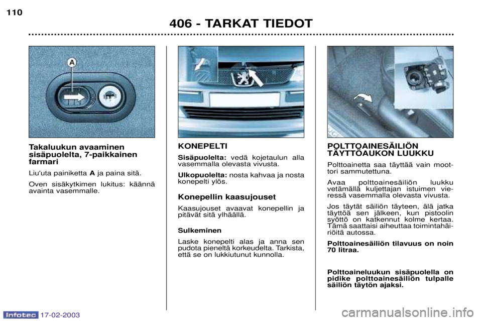 Peugeot 406 2003  Omistajan käsikirja (in Finnish) 17-02-2003
KONEPELTI SisŠpuolelta:vedŠ kojetaulun alla
vasemmalla olevasta vivusta.Ulkopuolelta: nosta kahvaa ja nosta
konepelti ylšs. Konepellin kaasujouset Kaasujouset avaavat konepellin ja pitŠ