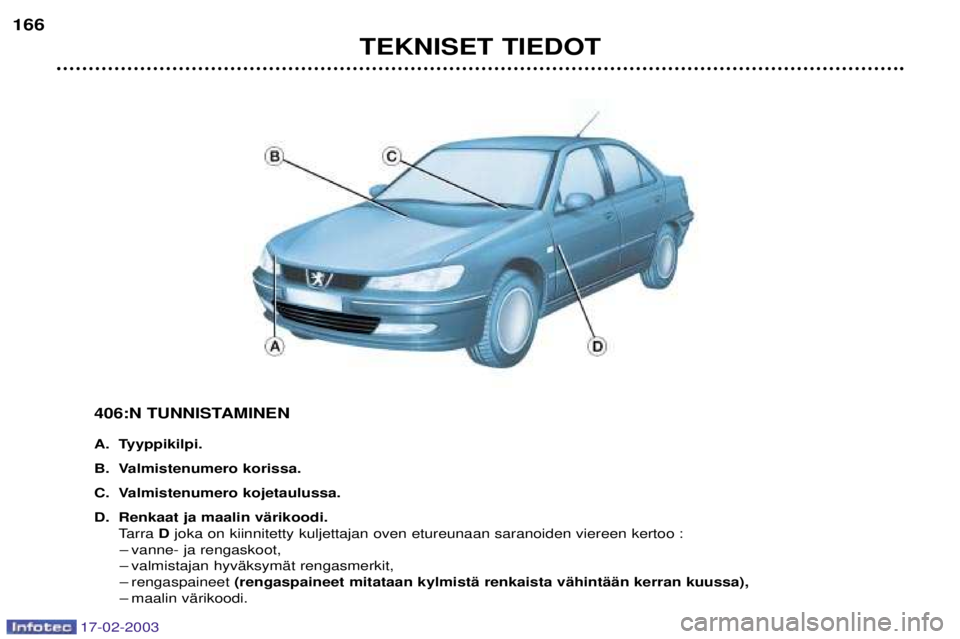 Peugeot 406 2003  Omistajan käsikirja (in Finnish) 17-02-2003
TEKNISET TIEDOT
166
406:N TUNNISTAMINEN 
A. Tyyppikilpi. 
B. Valmistenumero korissa.
C. Valmistenumero kojetaulussa.
D. Renkaat ja maalin vŠrikoodi.Tarra  Djoka on kiinnitetty kuljettajan 