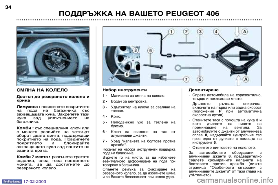 Peugeot 406 2003  Ръководство за експлоатация (in Bulgarian) 17-02-2003
ПОДДРЪЖКА НА ВАШЕТО PEUGEOT 406
34
СМЯНА НА КОЛЕЛО 
Достъп до резервното колело и крика 
Лимузина :
повдигнете 