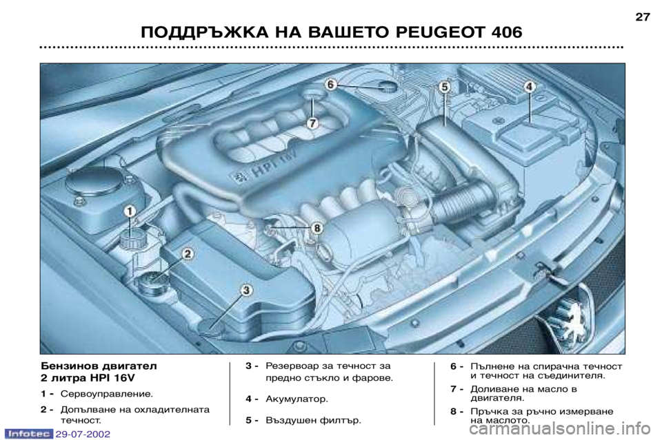 Peugeot 406 2002.5  Ръководство за експлоатация (in Bulgarian) ПОДДРЪЖКА НА ВАШЕТО PEUGEOT 40627
Бензинов двигател 
2 литра 
HPI 16V 
1  - Сервоуправление.
2 - Допълване на охладителната