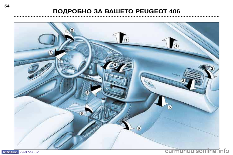 Peugeot 406 2002.5  Ръководство за експлоатация (in Bulgarian) ПОДРОБНО ЗА ВАШЕТО PEUGEOT 406
54
29-07-2002  