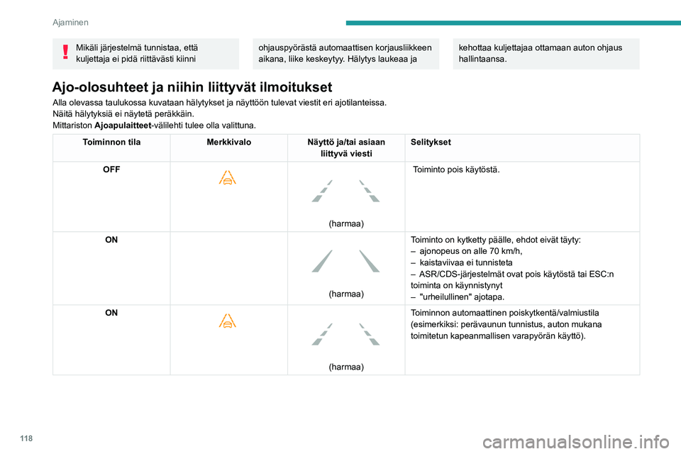 Peugeot 308 2021  Omistajan käsikirja (in Finnish) 11 8
Ajaminen
Mikäli järjestelmä tunnistaa, että 
kuljettaja ei pidä riittävästi kiinni ohjauspyörästä automaattisen korjausliikkeen 
aikana, liike keskeytyy. Hälytys laukeaa ja kehottaa ku