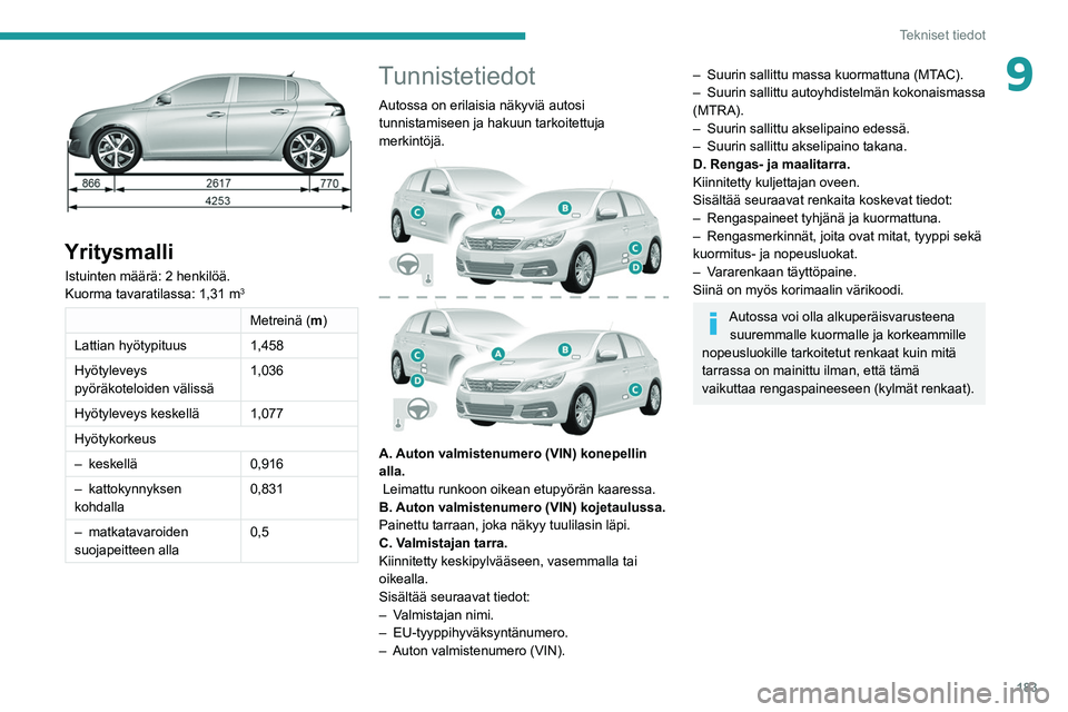 Peugeot 308 2021 Omistajan käsikirja (in Finnish) 183
Tekniset tiedot
9
Yritysmalli
Istuinten määrä: 2 henkilöä.
Kuorma tavaratilassa: 1,31 m3
Metreinä (m)
Lattian hyötypituus 1,458
Hyötyleveys
pyöräkoteloiden välissä 1,036
Hyötylevey Peugeot 308 2021 Omistajan käsikirja (in Finnish) 183
Tekniset tiedot
9
Yritysmalli
Istuinten määrä: 2 henkilöä.
Kuorma tavaratilassa: 1,31 m3
Metreinä (m)
Lattian hyötypituus 1,458
Hyötyleveys
pyöräkoteloiden välissä 1,036
Hyötylevey