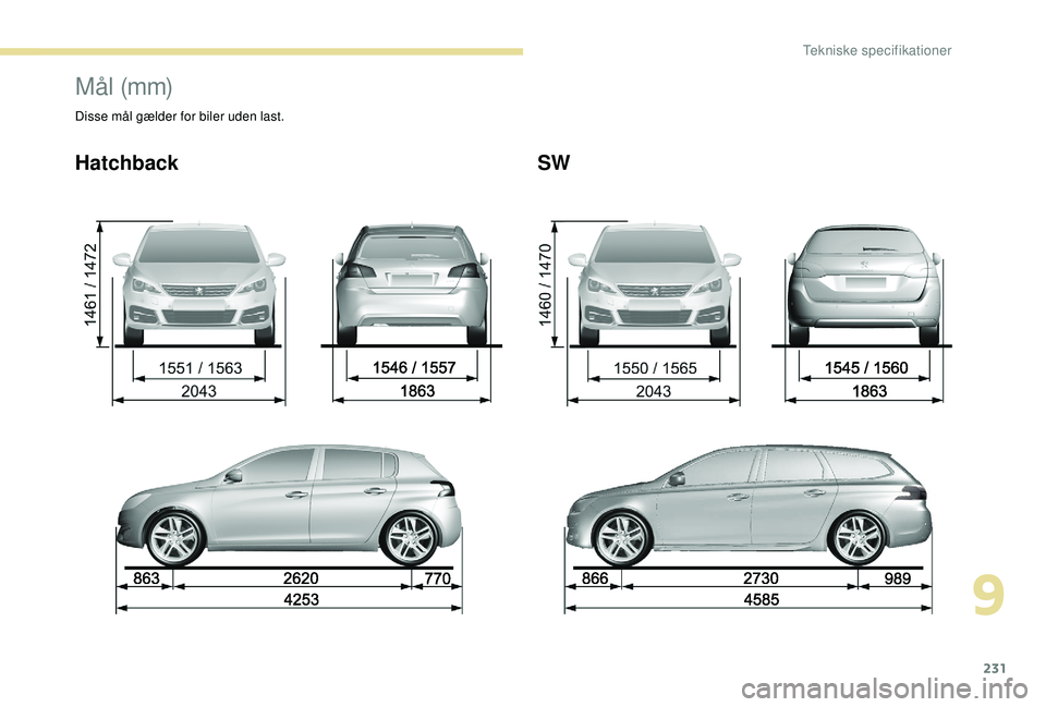 Peugeot 308 2018  Instruktionsbog (in Danish) 231
Mål (mm) 
Disse mål gælder for biler uden last.
HatchbackSW
9 
Tekniske specifikationer  