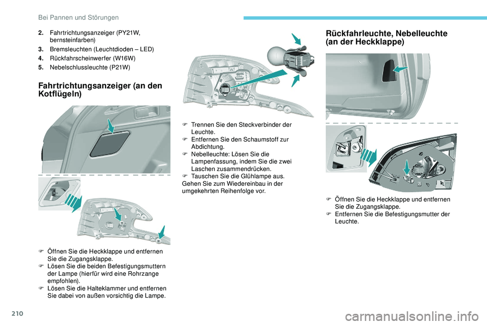 Peugeot 308 2018  Betriebsanleitung (in German) 210
2.Fahrtrichtungsanzeiger (PY21W, 
bernsteinfarben)
3. Bremsleuchten (Leuchtdioden – LED)
4. Rückfahrscheinwerfer (W16W)
5. Nebelschlussleuchte (P21W)
Fahrtrichtungsanzeiger (an den 
Kotflügeln