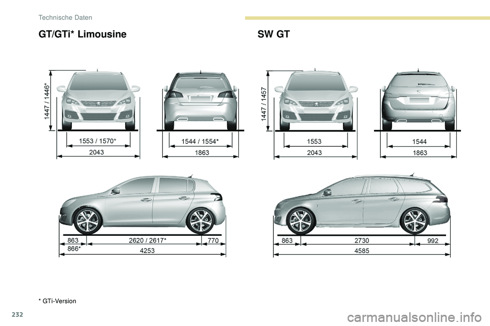 Peugeot 308 2018  Betriebsanleitung (in German) 232
GT/GTi* LimousineSW GT
* GTi -Ver sion 
Technische Daten  