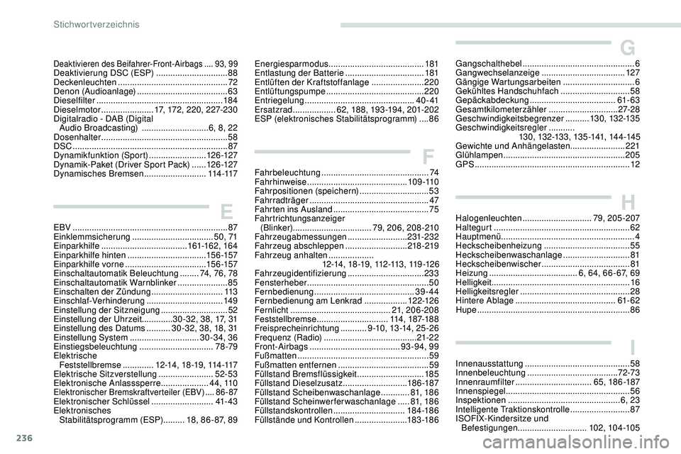 Peugeot 308 2018 Betriebsanleitung (in German) 236
Deaktivieren des Beifahrer-Front-Airbags ....93, 99Deaktivierung DSC (ESP) .............................. 88
D eckenleuchten .............................................. 72
D
enon (Audioanlage)
Peugeot 308 2018 Betriebsanleitung (in German) 236
Deaktivieren des Beifahrer-Front-Airbags ....93, 99Deaktivierung DSC (ESP) .............................. 88
D eckenleuchten .............................................. 72
D
enon (Audioanlage)