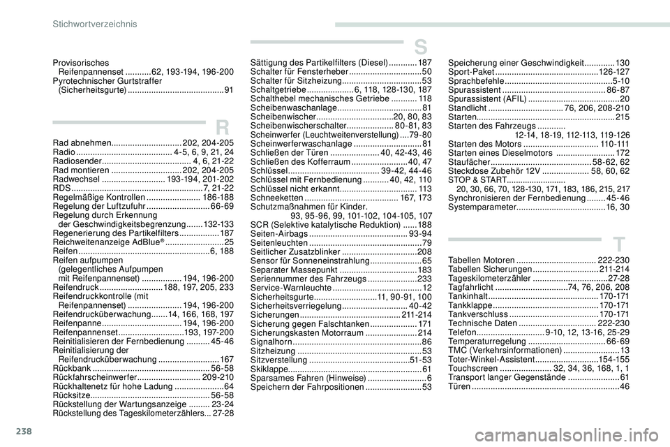 Peugeot 308 2018 Betriebsanleitung (in German) 238
Provisorisches Reifenpannenset ...........62, 193 -19 4, 19 6 -20 0
Pyrotechnischer Gurtstraffer (Sicherheitsgurte)
......................................... 91
RRad abnehmen................. Peugeot 308 2018 Betriebsanleitung (in German) 238
Provisorisches Reifenpannenset ...........62, 193 -19 4, 19 6 -20 0
Pyrotechnischer Gurtstraffer (Sicherheitsgurte)
......................................... 91
RRad abnehmen.................