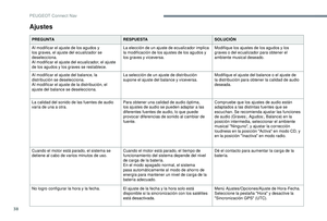 Page 312