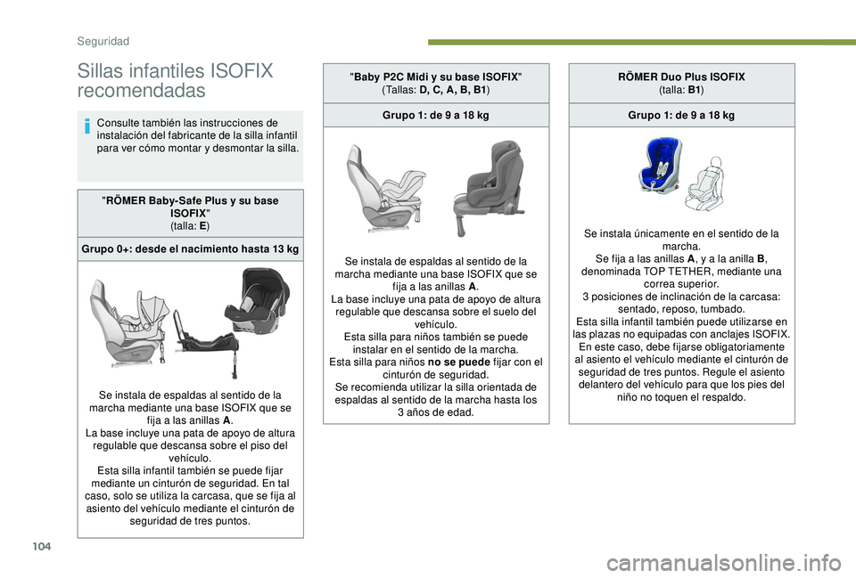 Peugeot 308 2018 Manual del propietario (in Spanish) 104
Sillas infantiles ISOFIX
recomendadas
Consulte también las instrucciones de
instalación del fabricante de la silla infantil
para ver cómo montar y desmontar la silla."RÖMER Baby- Safe P Peugeot 308 2018 Manual del propietario (in Spanish) 104
Sillas infantiles ISOFIX
recomendadas
Consulte también las instrucciones de
instalación del fabricante de la silla infantil
para ver cómo montar y desmontar la silla."RÖMER Baby- Safe P
