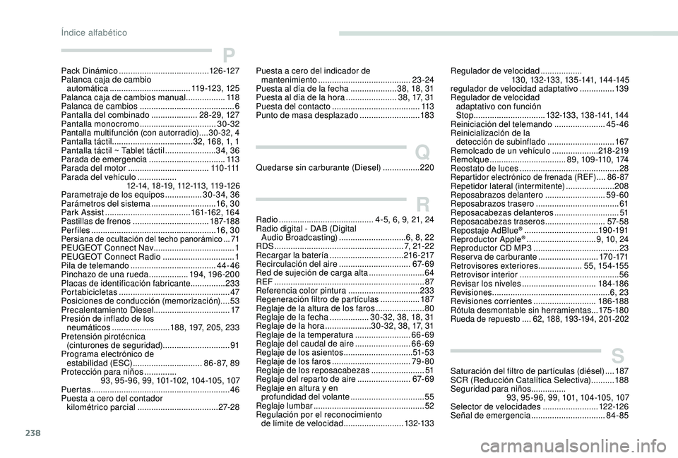 Peugeot 308 2018 Manual del propietario (in Spanish) 238
PPack Dinámico ....................................... 126 -127
Palanca caja de cambio automática
................................... 119 -123, 125
Palanca caja de cambios manual
........ Peugeot 308 2018 Manual del propietario (in Spanish) 238
PPack Dinámico ....................................... 126 -127
Palanca caja de cambio automática
................................... 119 -123, 125
Palanca caja de cambios manual
........
