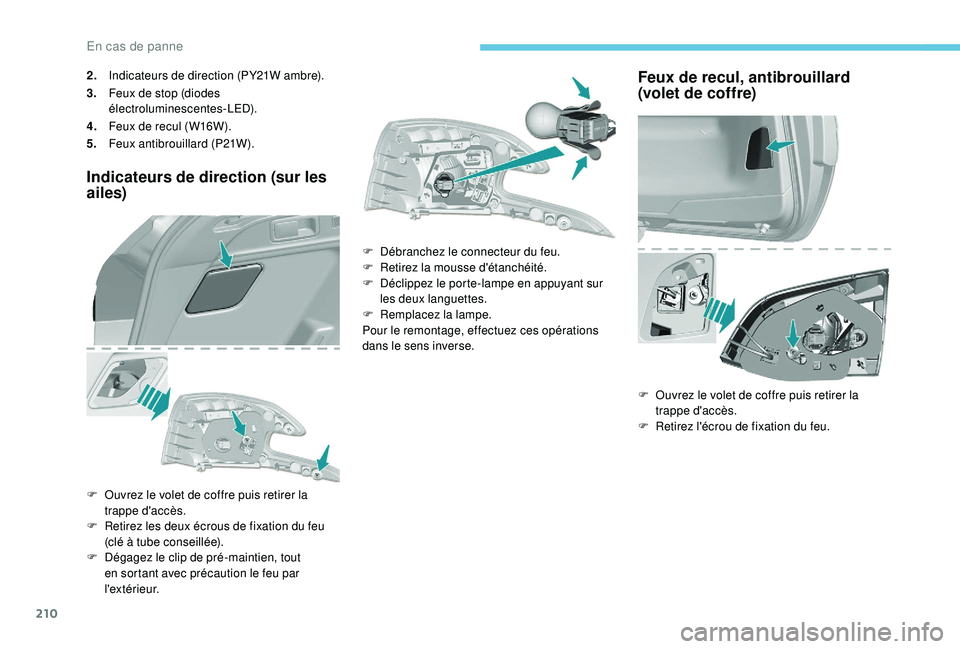 Peugeot 308 2018  Manuel du propriétaire (in French) 210
2.Indicateurs de direction (PY21W ambre).
3. Feux de stop (diodes 
électroluminescentes-LED).
4. Feux de recul (W16W).
5. Feux antibrouillard (P21W).
Indicateurs de direction (sur les 
ailes)
F O