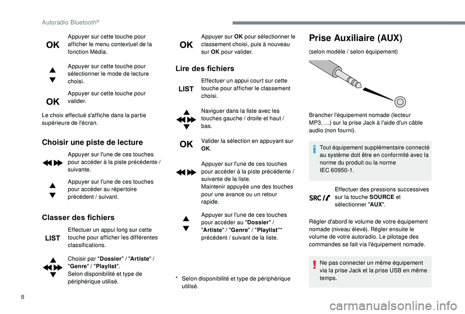 Peugeot 308 2018  Manuel du propriétaire (in French) 8
Appuyer sur cette touche pour 
afficher le menu contextuel de la 
fonction Média.
Appuyer sur cette touche pour 
sélectionner le mode de lecture 
choisi.
Appuyer sur cette touche pour 
va l i d e 