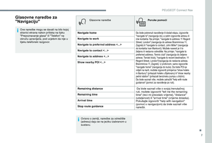 Page 281
