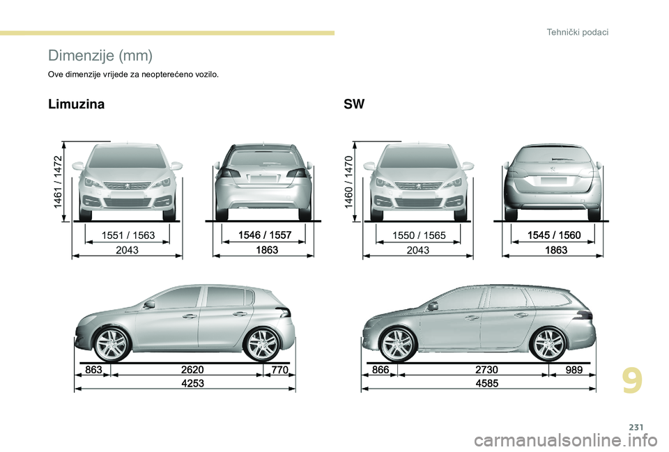 Peugeot 308 2018  Vodič za korisnike (in Croatian) 231
Dimenzije (mm) 
Ove dimenzije vrijede za neopterećeno vozilo.
LimuzinaSW
9 
Tehnički podaci  