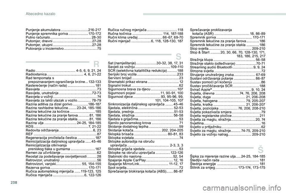 Peugeot 308 2018 Vodič za korisnike (in Croatian) 238
Punjenje akumulatora ............................216 -217
Punjenje spremnika goriva ....................170 -172
Putno računalo
...............................
...........28-30
Putomjer, dne Peugeot 308 2018 Vodič za korisnike (in Croatian) 238
Punjenje akumulatora ............................216 -217
Punjenje spremnika goriva ....................170 -172
Putno računalo
...............................
...........28-30
Putomjer, dne
