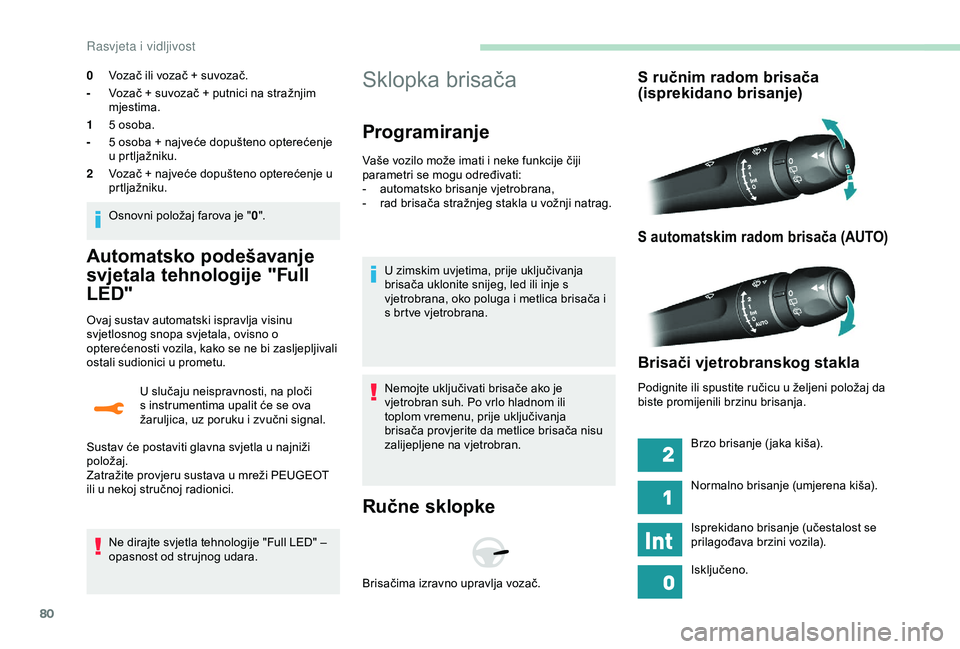 Peugeot 308 2018 Vodič za korisnike (in Croatian) 80
Automatsko podešavanje
svjetala tehnologije "Full
LED"
Ovaj sustav automatski ispravlja visinu
svjetlosnog snopa svjetala, ovisno o
opterećenosti vozila, kako se ne bi zasljepljivali Peugeot 308 2018 Vodič za korisnike (in Croatian) 80
Automatsko podešavanje
svjetala tehnologije "Full
LED"
Ovaj sustav automatski ispravlja visinu
svjetlosnog snopa svjetala, ovisno o
opterećenosti vozila, kako se ne bi zasljepljivali