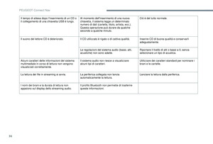 Page 310