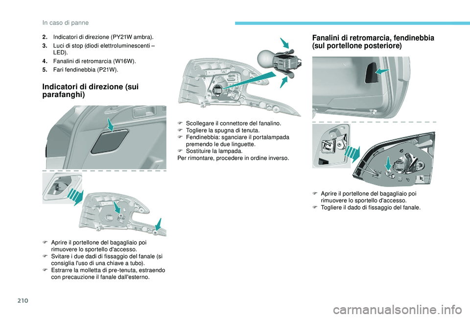 Peugeot 308 2018  Manuale del proprietario (in Italian) 210
2.Indicatori di direzione (PY21W ambra).
3. Luci di stop (diodi elettroluminescenti – 
LED).
4. Fanalini di retromarcia (W16W).
5. Fari fendinebbia (P21W).
Indicatori di direzione (sui 
parafang