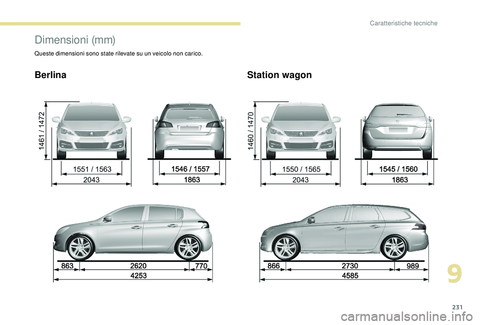 Peugeot 308 2018  Manuale del proprietario (in Italian) 231
Dimensioni (mm) 
Queste dimensioni sono state rilevate su un veicolo non carico.
BerlinaStation wagon
9 
Caratteristiche tecniche  
