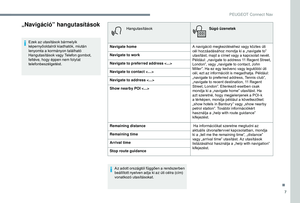 Page 281
