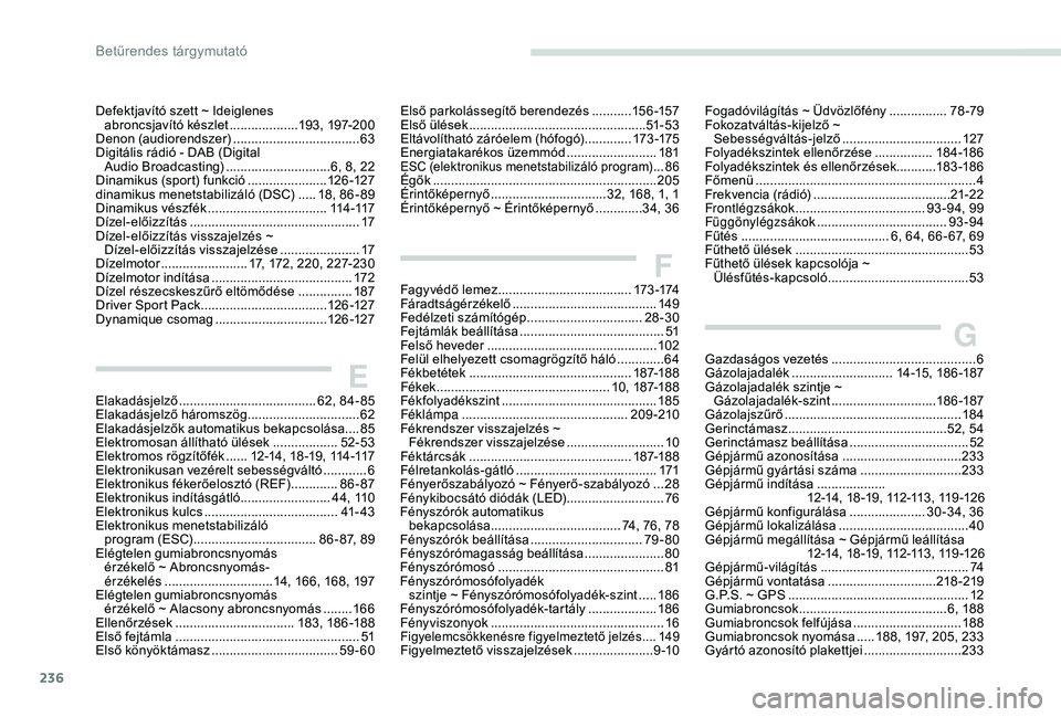 Peugeot 308 2018 Kezelési útmutató (in Hungarian) 236
Defektjavító szett ~ Ideiglenes abroncsjavító készlet ...................193, 197-20 0
Denon (audiorendszer)
................................... 63
D
igitális rádió - DAB (Digital
Aud Peugeot 308 2018 Kezelési útmutató (in Hungarian) 236
Defektjavító szett ~ Ideiglenes abroncsjavító készlet ...................193, 197-20 0
Denon (audiorendszer)
................................... 63
D
igitális rádió - DAB (Digital
Aud
