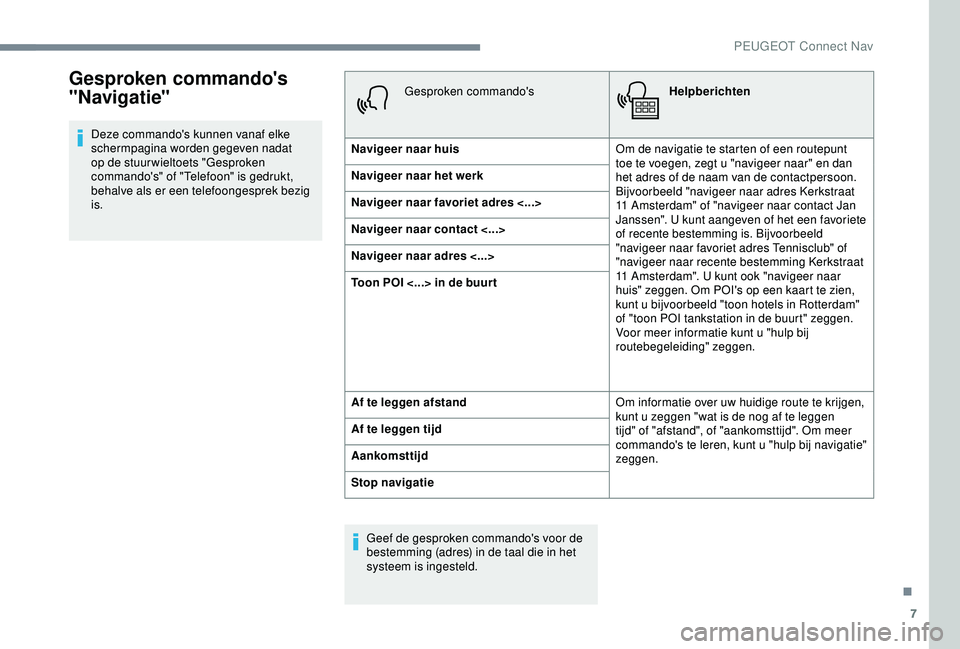 Peugeot 308 2018 Handleiding (in Dutch) 7
Gesproken commando's
"Navigatie"
Deze commando's kunnen vanaf elke
schermpagina worden gegeven nadat
op de stuur wieltoets "Gesproken
commando's" of "Telefoon" Peugeot 308 2018 Handleiding (in Dutch) 7
Gesproken commando's
"Navigatie"
Deze commando's kunnen vanaf elke
schermpagina worden gegeven nadat
op de stuur wieltoets "Gesproken
commando's" of "Telefoon"