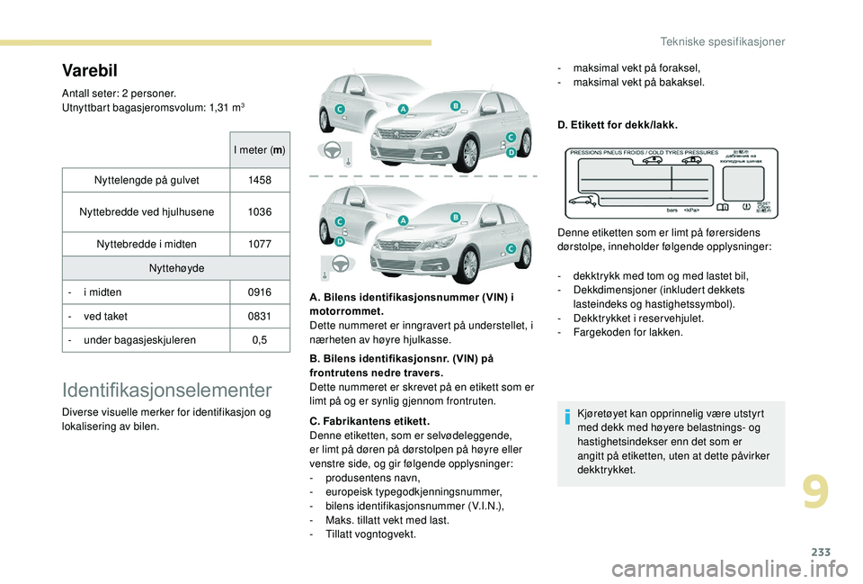 Peugeot 308 2018 Brukerhåndbok (in Norwegian) 233
Varebil
Antall seter: 2 personer.
Utnyttbart bagasjeromsvolum: 1,31 m3
I meter (m)
Nyttelengde på gulvet 145 8
Nyttebredde ved hjulhusene 1036
Nyttebredde i midten 1077
Nyttehøyde
-
i m
idten Peugeot 308 2018 Brukerhåndbok (in Norwegian) 233
Varebil
Antall seter: 2 personer.
Utnyttbart bagasjeromsvolum: 1,31 m3
I meter (m)
Nyttelengde på gulvet 145 8
Nyttebredde ved hjulhusene 1036
Nyttebredde i midten 1077
Nyttehøyde
-
i m
idten