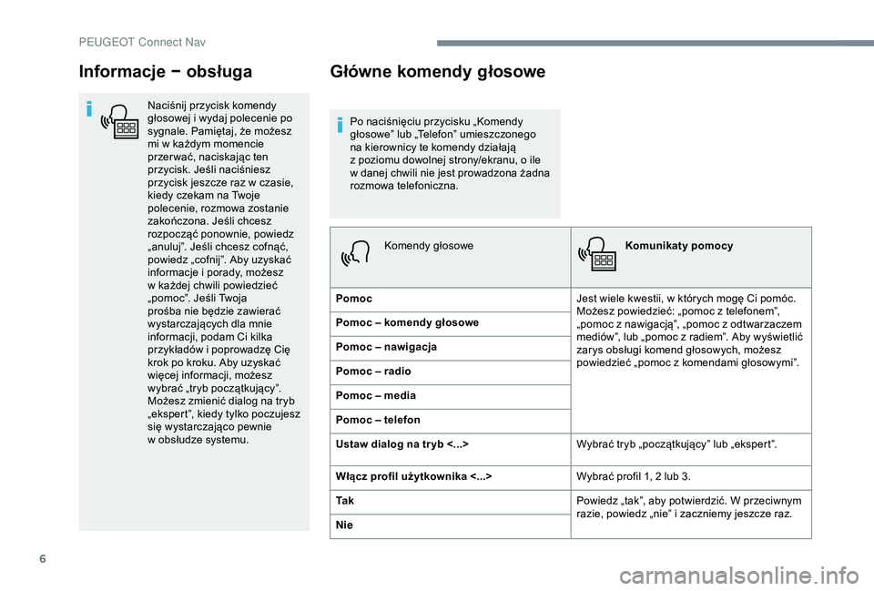 Peugeot 308 2018 Instrukcja Obsługi (in Polish) 6
Informacje − obsługa
Naciśnij przycisk komendy
głosowej i wydaj polecenie po
sygnale. Pamiętaj, że możesz
mi w
każdym momencie
przer wać, naciskając ten
przycisk. Jeśli naciśnie Peugeot 308 2018 Instrukcja Obsługi (in Polish) 6
Informacje − obsługa
Naciśnij przycisk komendy
głosowej i wydaj polecenie po
sygnale. Pamiętaj, że możesz
mi w
każdym momencie
przer wać, naciskając ten
przycisk. Jeśli naciśnie